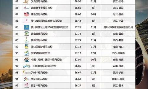 企业赞助体育赛事的价值有哪些方面_企业赞助体育赛事的价值有哪些方面呢