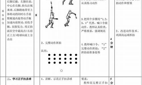 小学羽毛球教学教案