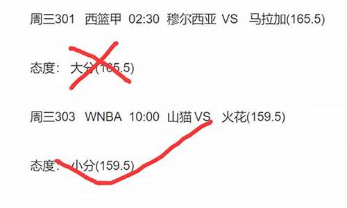 目前nba球队排名