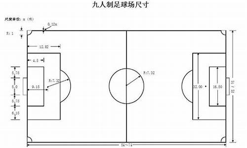 九人制足球比赛站位图解_九人制足球比赛站位图解视频