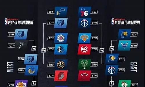 nba篮球赛程对阵表最新_nba篮球比赛日程表