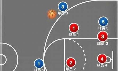 nba篮球比赛战术体系_nba篮球战术分析