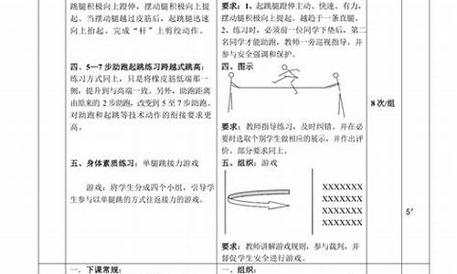 田径跳高教案_田径跳高教案反思