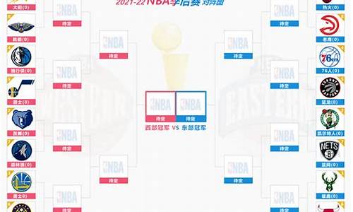 nba季后赛战况最新_nba季后赛近况