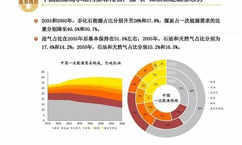 中国能进2022世界杯_中国能进2022世界杯嘛