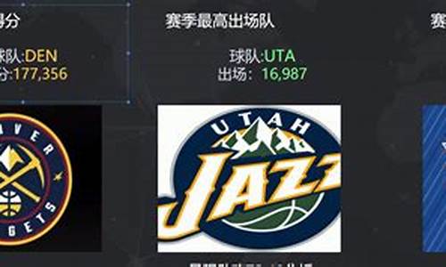 nba数据_nba数据对比