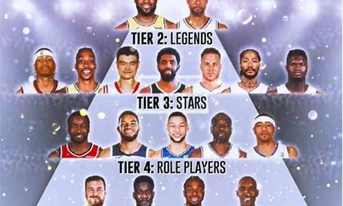 nba历年选秀状元_nba历年年选秀状元