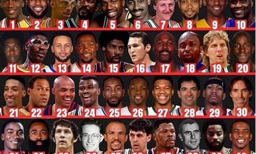 nba十大球星招牌动作动画gif_nba球星50大招牌动作