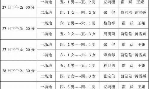 篮球赛事日程表2024最新版本_篮球赛事时间表2021