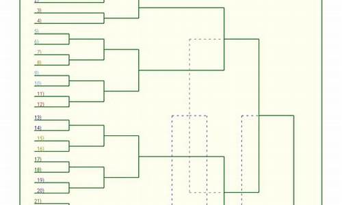 22人乒乓球比赛对阵表_21人乒乓球比赛怎么安排