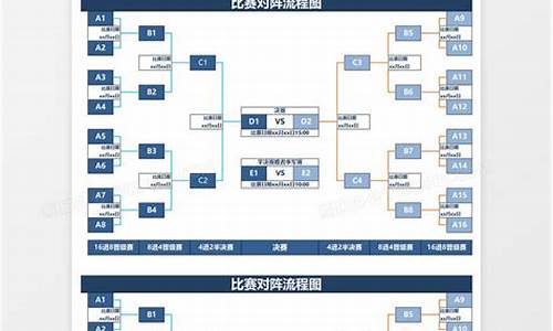 体育比赛检录流程图片_体育比赛检录流程