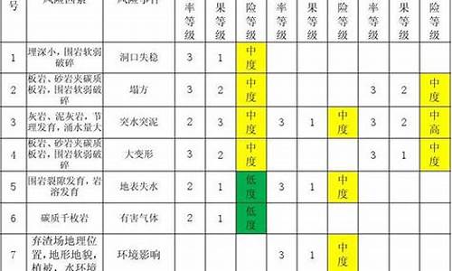 足球赛事风险评估报告分析_足球赛事分析违法吗