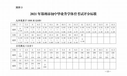 体育中考时间河南_体育中考时间2021具体时间河南