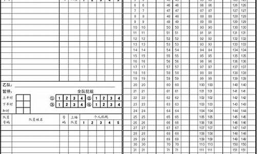 篮球比赛记录表打印a4_篮球比赛记录表格样本a4纸