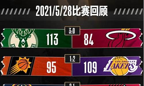 今天nba比赛时间_今天nba比赛战况如何