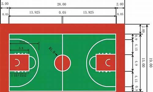 nba篮球场规格_nba篮球场馆标准尺寸是多少厘米