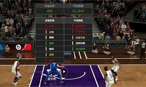 nba2k投篮键是哪个_nba2k投篮按键