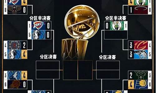 nba独行侠比赛录像_nba赛程独行侠赛程