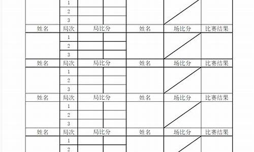 乒乓球比赛计分保塔技巧_乒乓球比赛中的计分规则