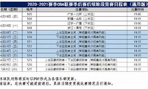 cba半决赛时间表2021_cba半决赛时间