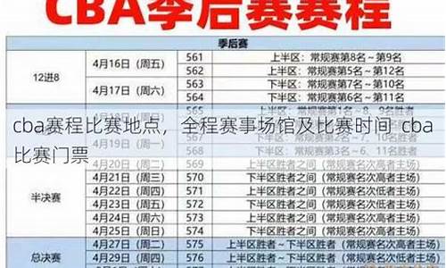 cba赛程2021-2022地点_cba赛程及地点