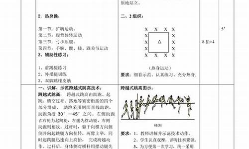 田径体育教案小班简单_田径体育教案小班简单一点