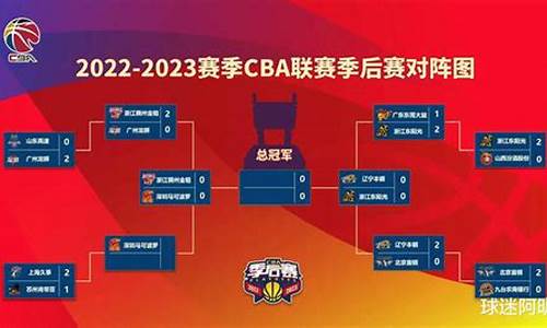 cba赛程季后赛赛制_cba赛程20232024季后赛时间