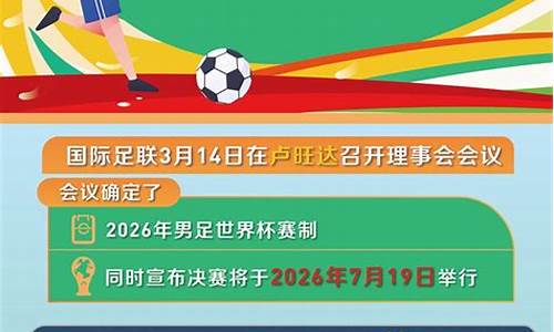 2023足球世界杯赛程3表_2023年世界杯赛程