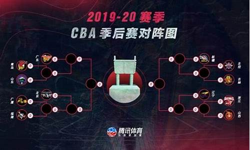 今晚cba球赛时间表_今晚cba全部赛程时间