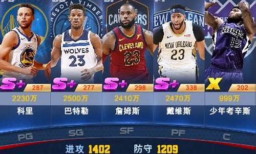 nba球员位置名单大全图片_nba球员位置名单大全