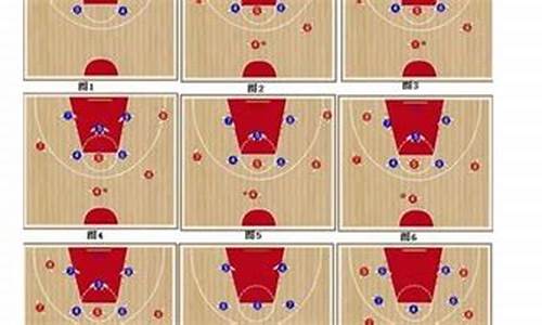 篮球防守战术基础配合方法_篮球比赛防守战术基础配合的关门配合要求