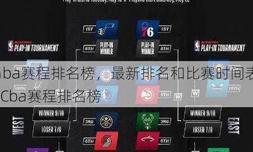 nba赛程排名榜最新排行榜_nba赛程nba排名