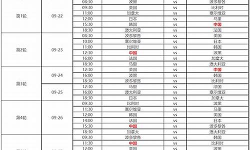 中国女篮世界杯赛程表完整版_中国女篮世界杯赛程表2023