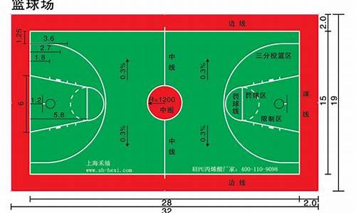 标准篮球场尺寸清晰图_标准篮球场尺寸清晰图一