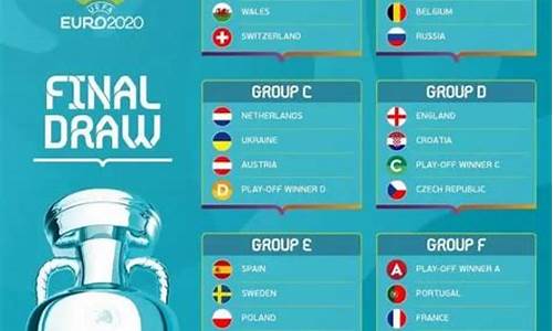 欧洲杯赛程2020赛程表小组赛