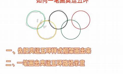 如何一笔画出奥运五环_如何一笔画出奥运五环标志