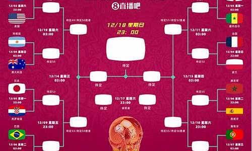 2022年世界杯比赛集锦图片_2022年世界杯比赛集锦图片大全